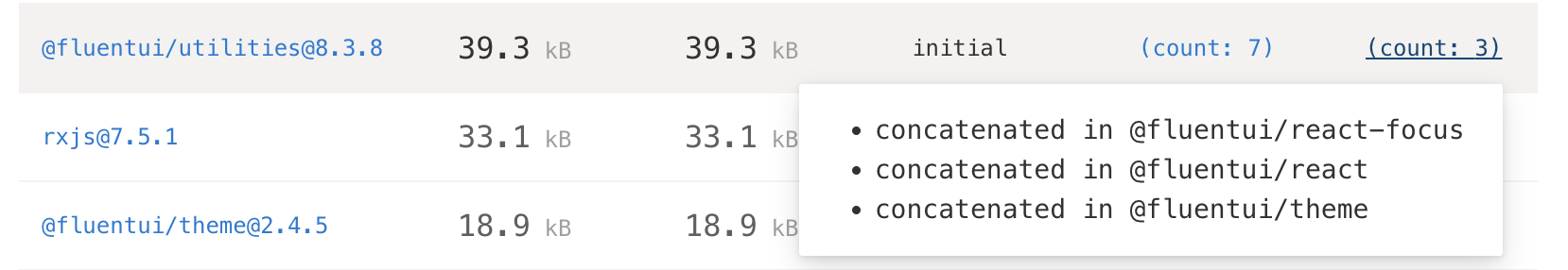 package-concatenation